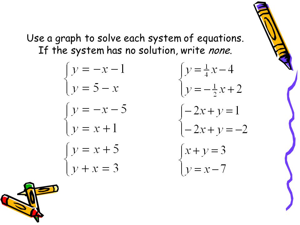 Writing a System of Equations